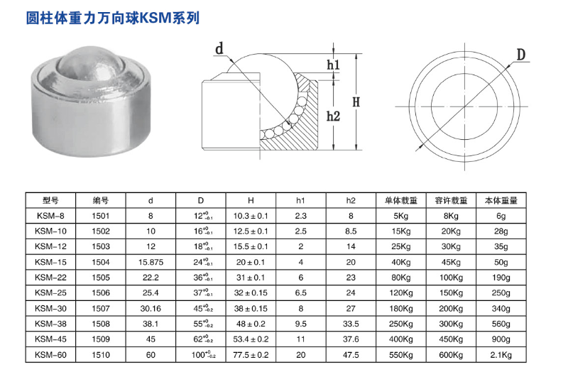 圆柱体重力万向球KSM系列