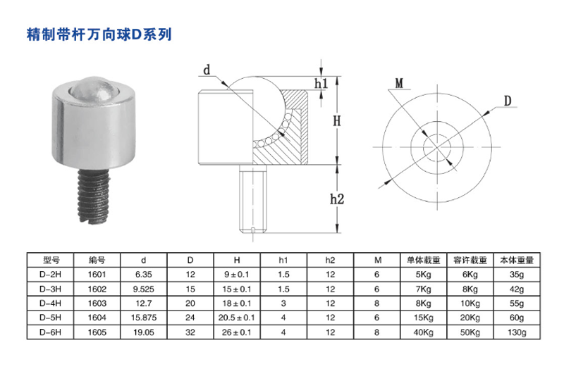 精制带杆万向球D系列